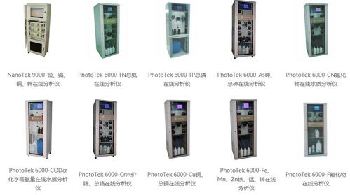 卓為環?？萍己灱s智邦國際erp系統,實現多維度精準對賬