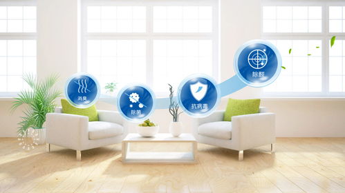 空氣凈化治理環(huán)保科技公司vi設(shè)計 五源品牌設(shè)計