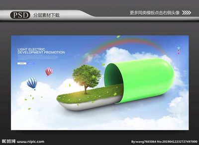 綠色未來 環?？萍寂c發展歷程